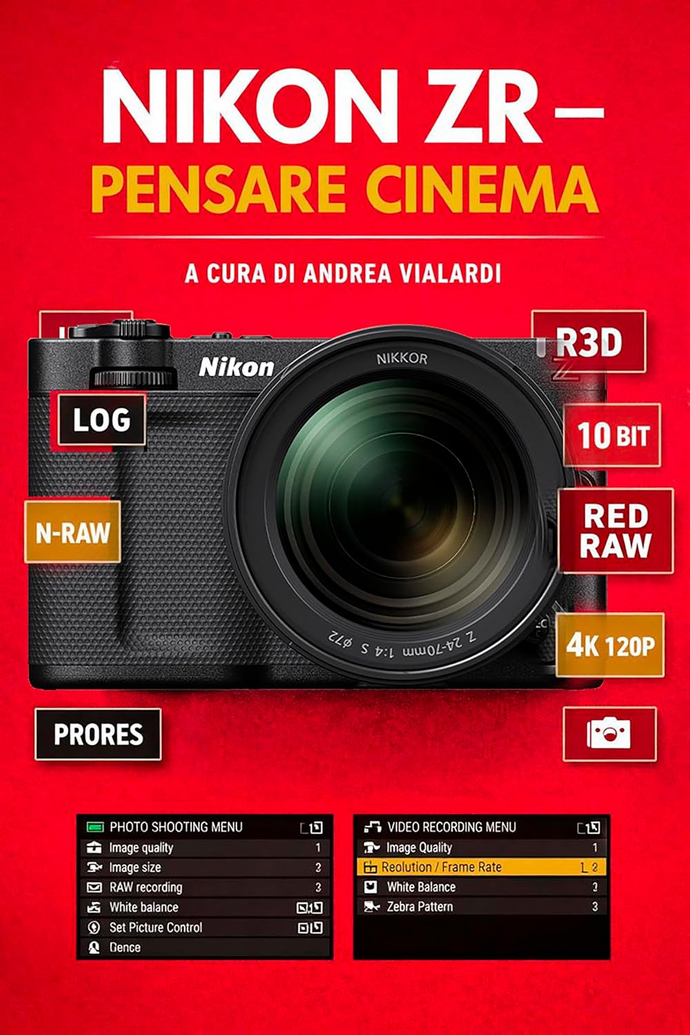 Copertina del libro Nikon ZR – Pensare cinema